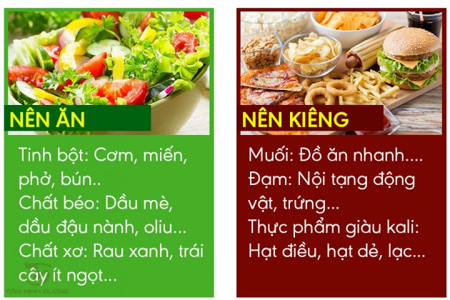 chế độ dinh dưỡng cho người bệnh thận