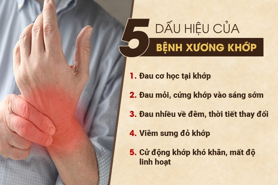 dấu hiệu đau nhức xương khớp